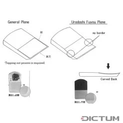 Rabot à Main » Tsunesaburo «, Largeur De Fer 42 Mm -Silky Boutique 718767M 01 G WE 8 Schlichthobel Tsunesaburo WZ jpg